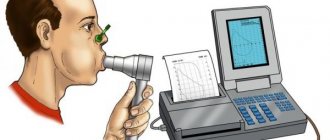 Pulmonary function test